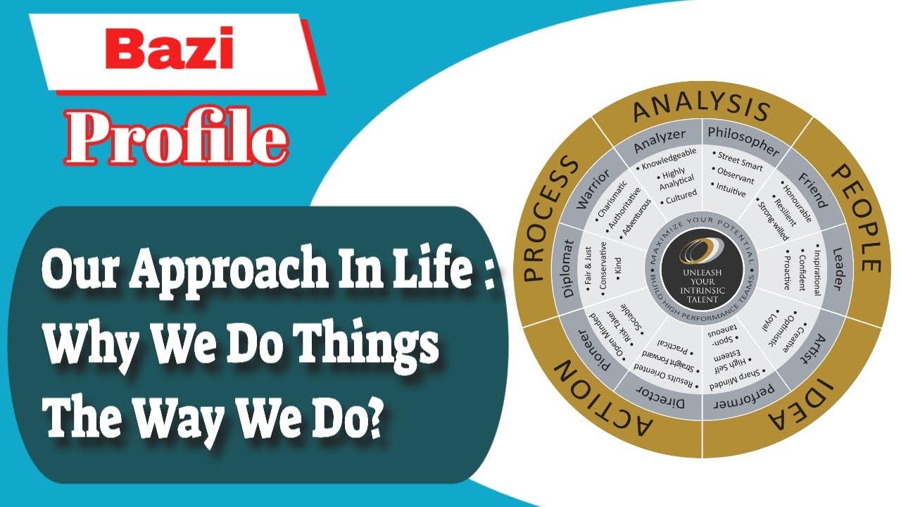 Bazi Profile Structure - Our Approach In Life : Why We Do Things The Way We Do?