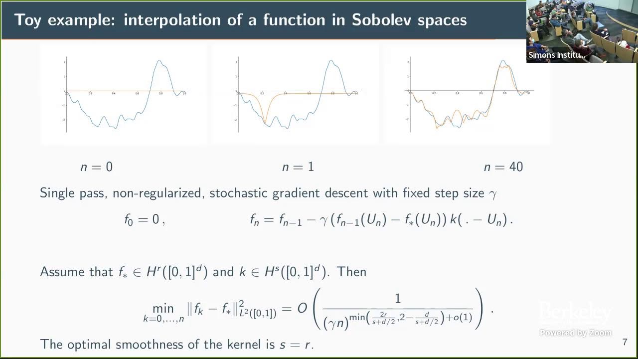 Non-Parametric Convergence Rates for Plain Vanilla Stochastic Gradient Descent