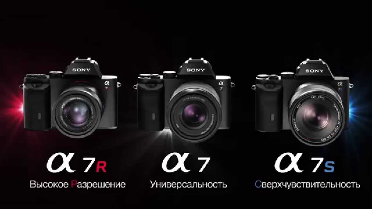 Полнокадровая камера Sony &alpha;7 II