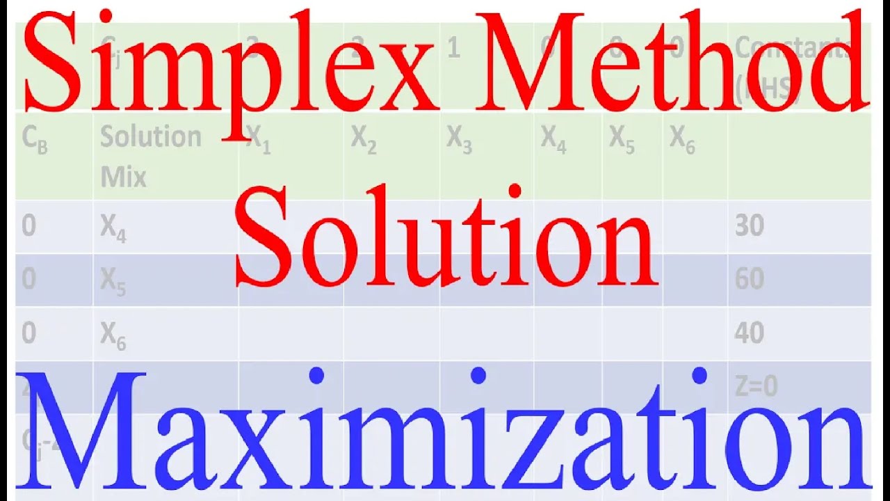 Operation Research 5: Linear Programming Solution Simplex Method, Maximization problem