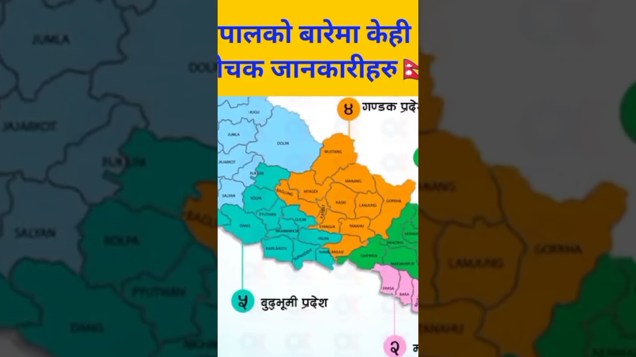 Nepal BIO-Data 