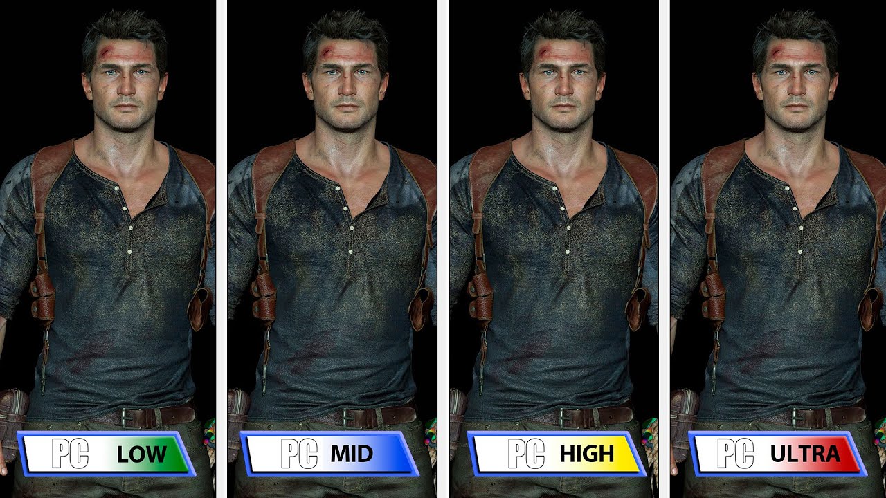 Uncharted: Legacy of Thieves | Graphics Settings Comparison & Optimization Guide