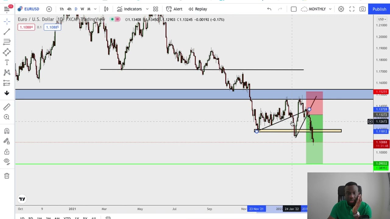 How i got  rich from trading Oil (FOREX) - Trader Talk Episode 22