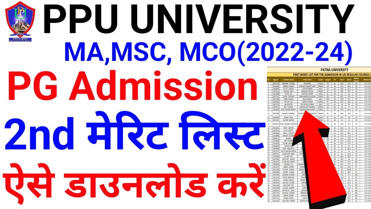 ppu pg second merit list 2023|ppu pg merit list|ppu pg 2nd merit list|ppu pg 2nd merit list download