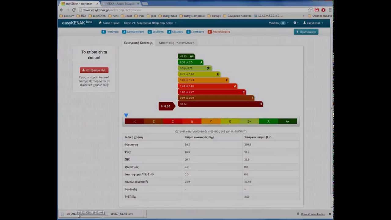 Παρουσίαση easykenak