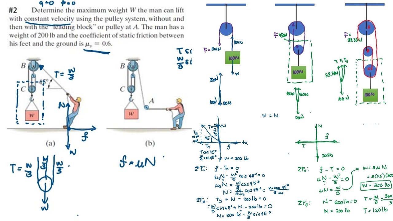 Pulley System | Determine the max weight the man can lift using a pulley system