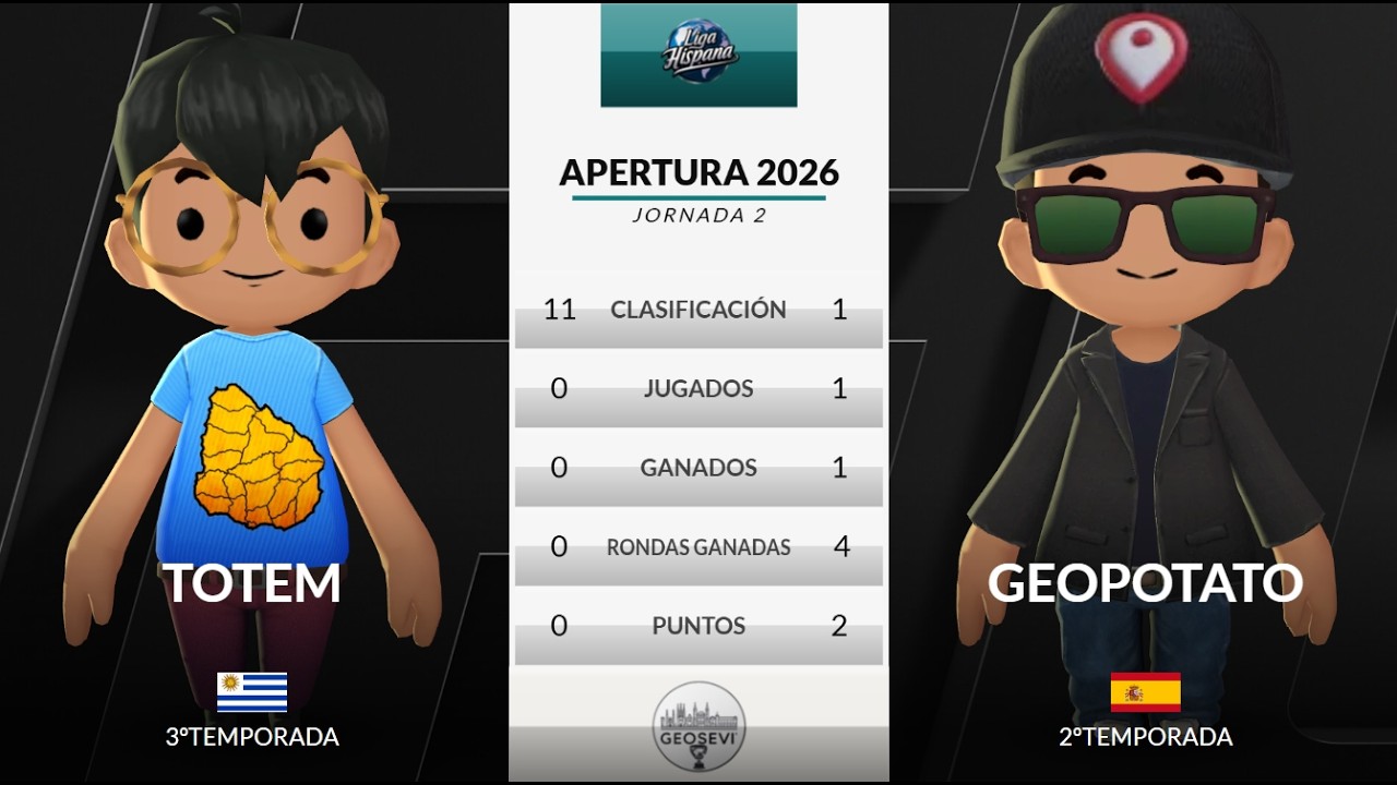 1ºDivisión Liga Hispana Geoguessr Apertura 2026 - J2: Geopotato vs Totem