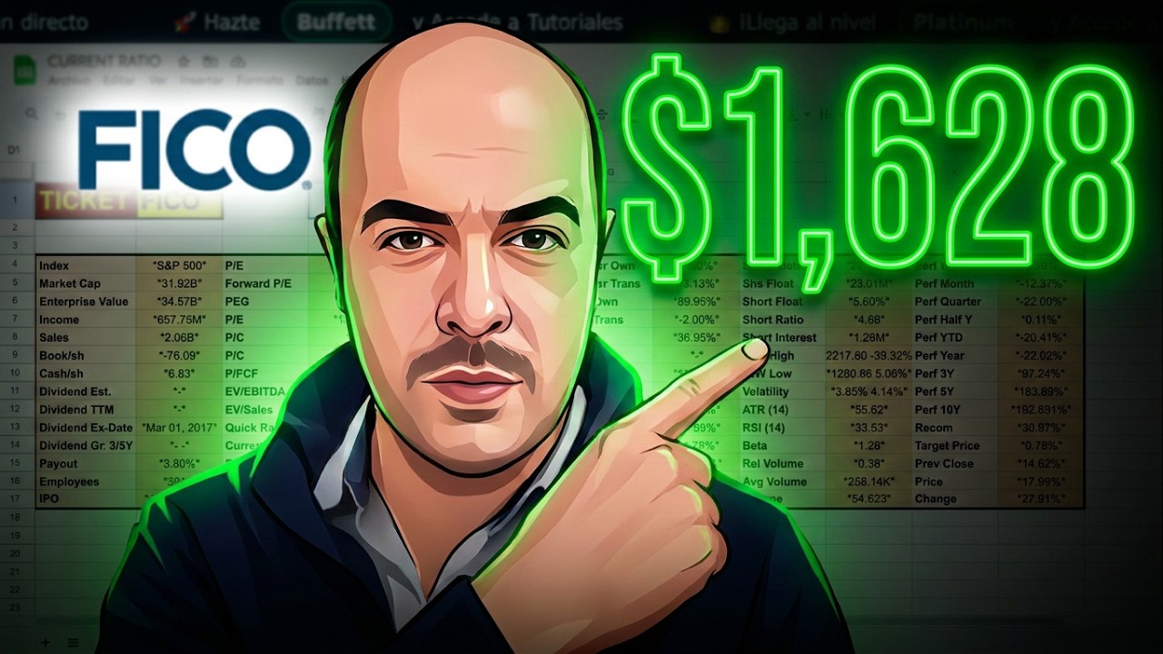 Las ACCIONES de FICO, FAIR ISAAC CORPORATION cayendo en BOLSA, MOMENTO DE COMPRAR? ANÁLISIS completo