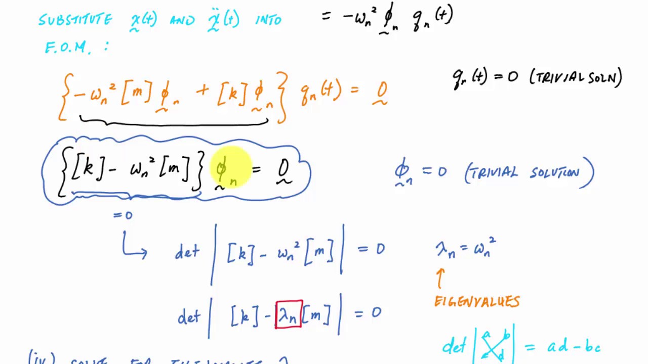 Example Calculating Mode Shapes and Frequencies of a 2 DOF Structure (2/2) - Structural Dynamics