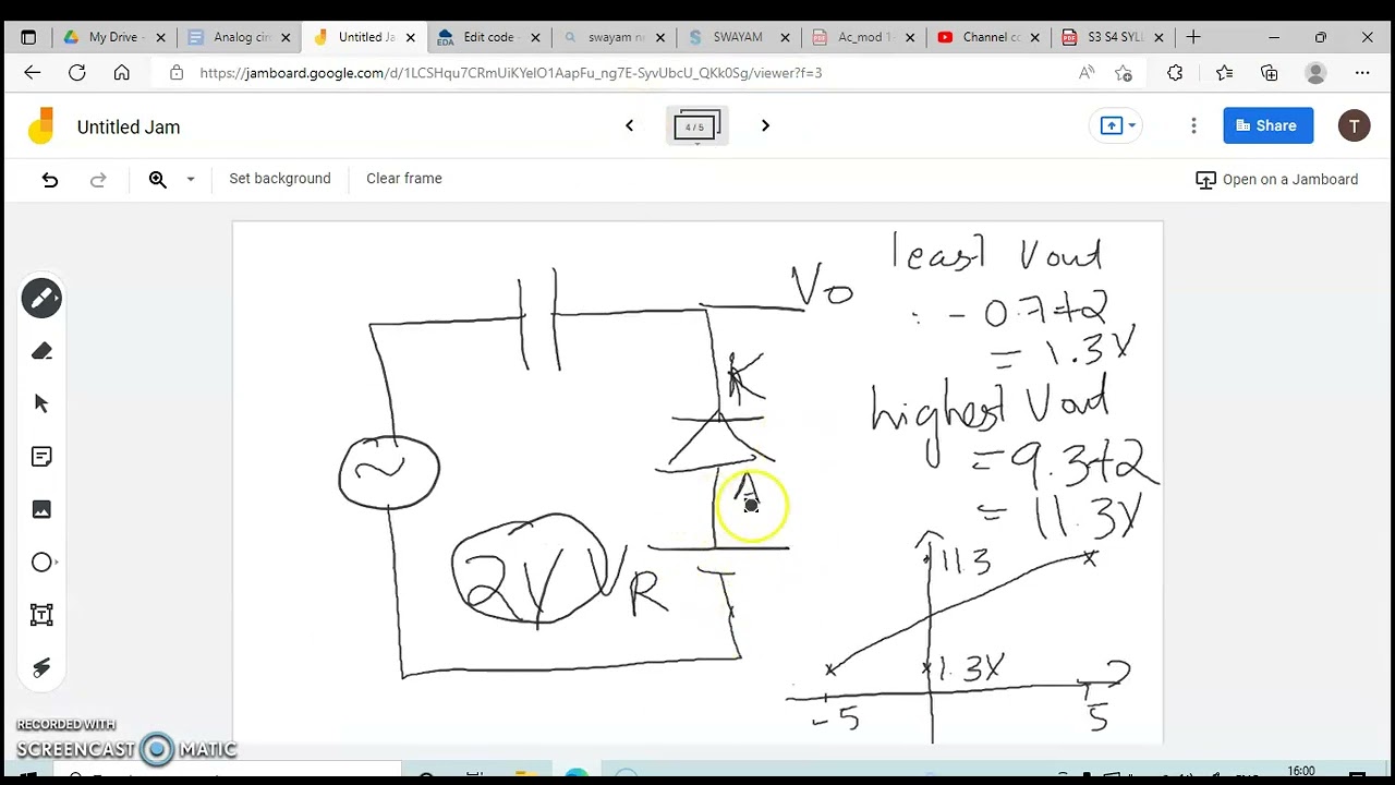 Clamper-Problems solving-Identifying the type of Clamper Cirucit form Transfer chara -PART 1