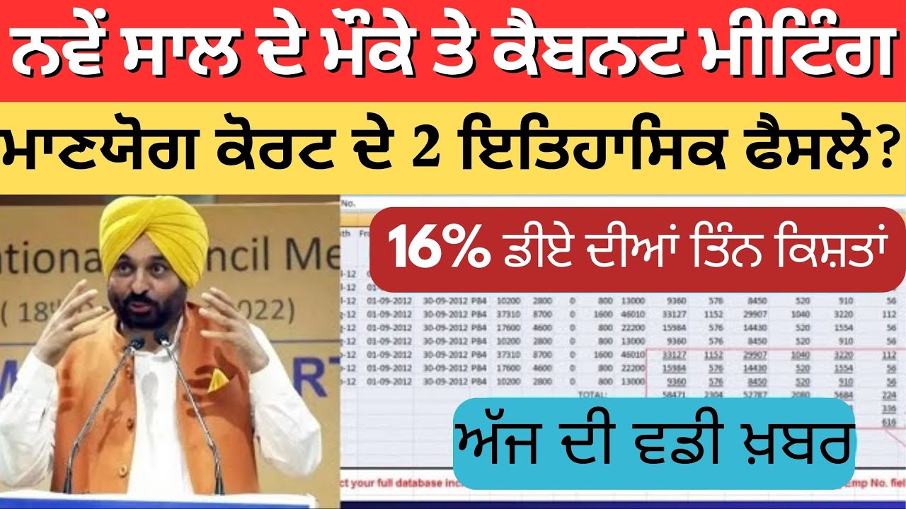 Punjab 6th pay commission latest news || 6th pay commission || Pay Scales & Salary Hike DA & OPS-195