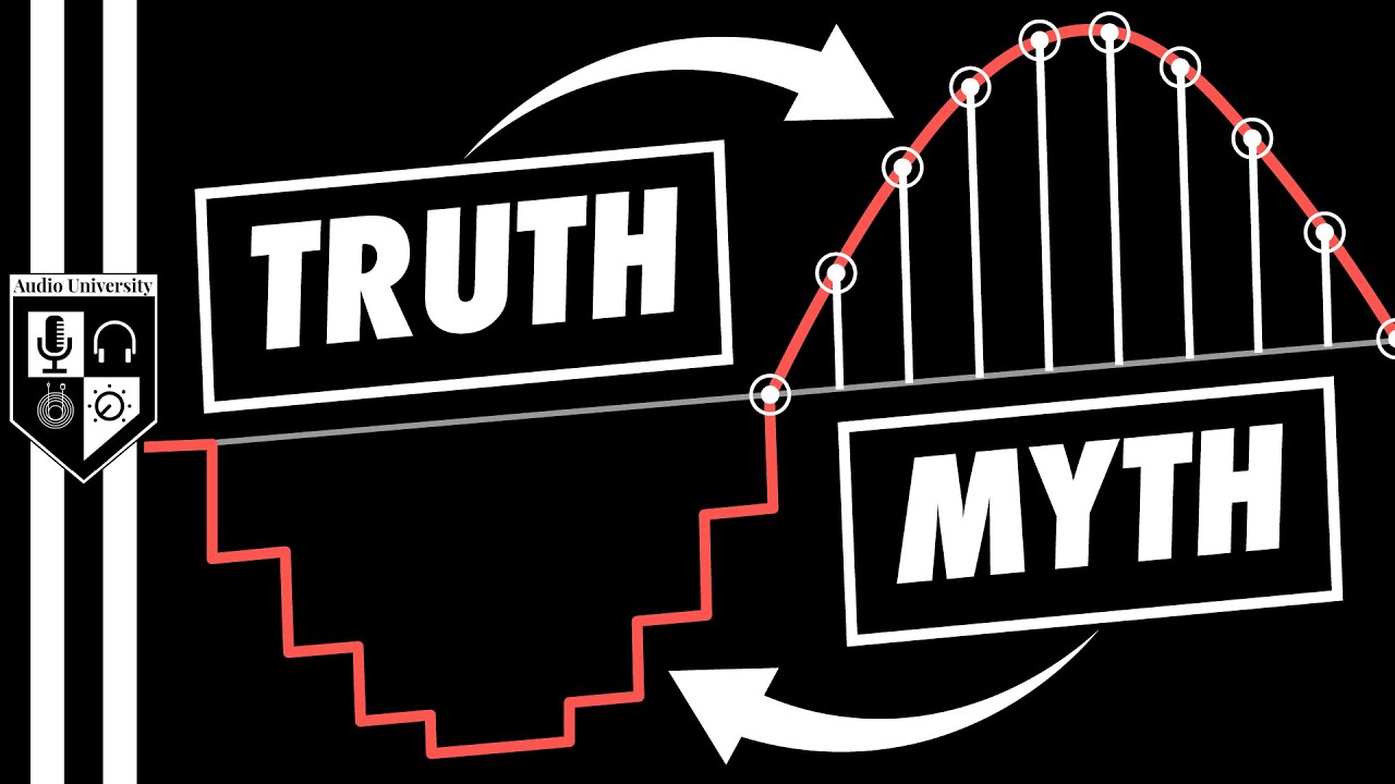 Debunking the Digital Audio Myth: The Truth About the 'Stair-Step' Effect