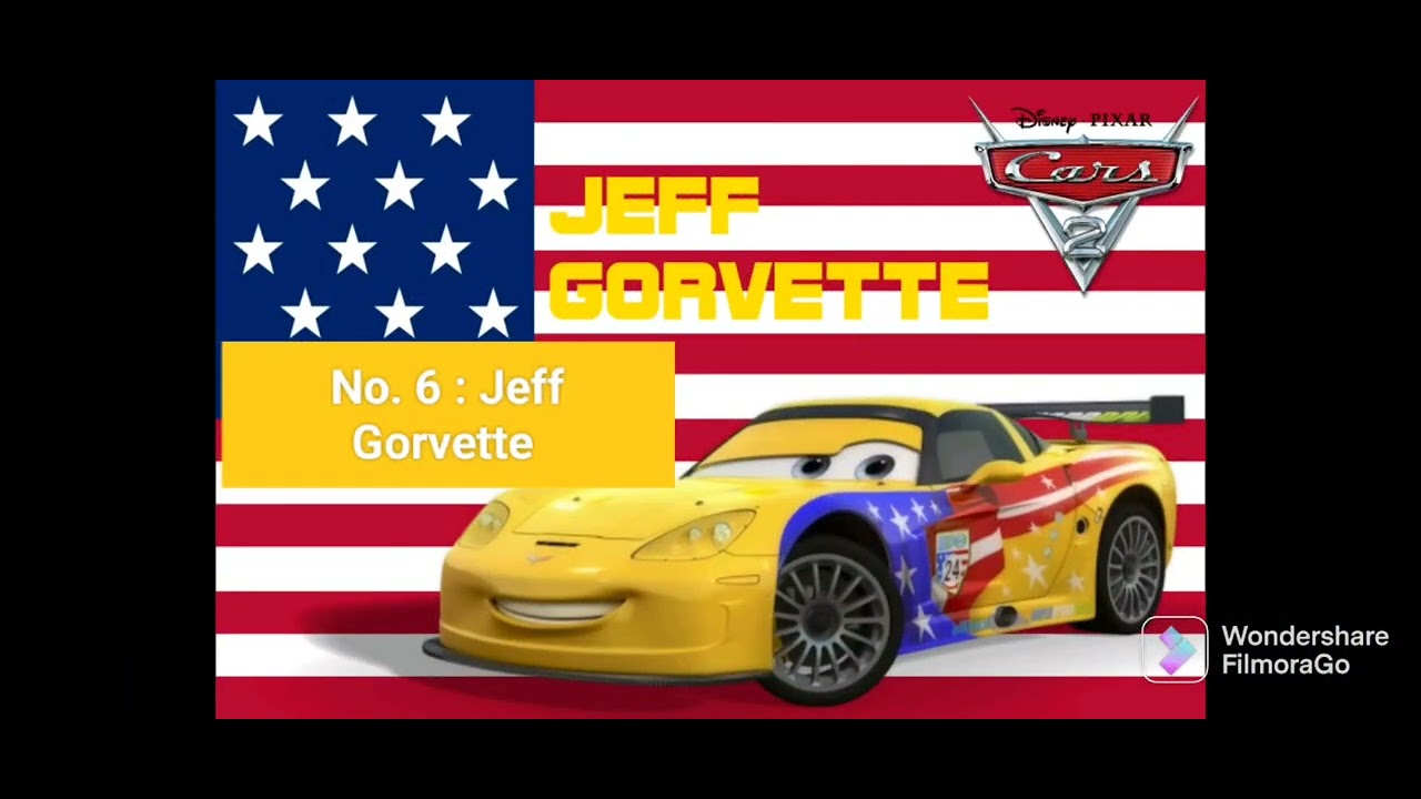 Ranking my Favorite World Grand Prix Racers from Cars 2