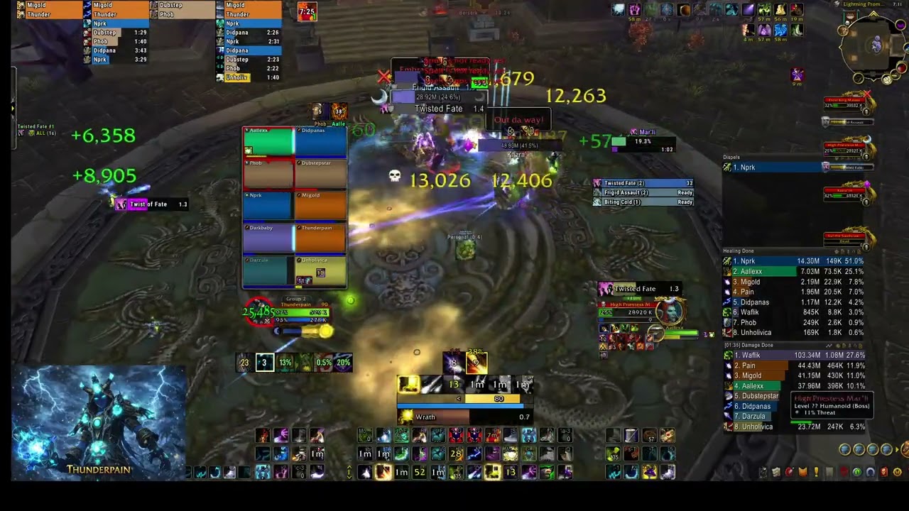 Counsil of Elders  TOT 10HC 25.02.26