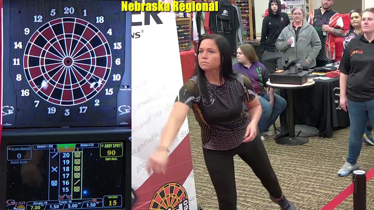 The 38th Annual BullShooter Regional - Nebraska