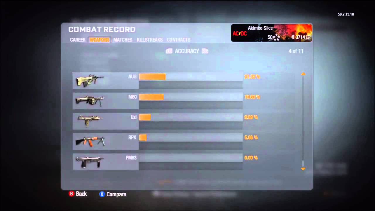 akimbo slice the sandy ravage combat record
