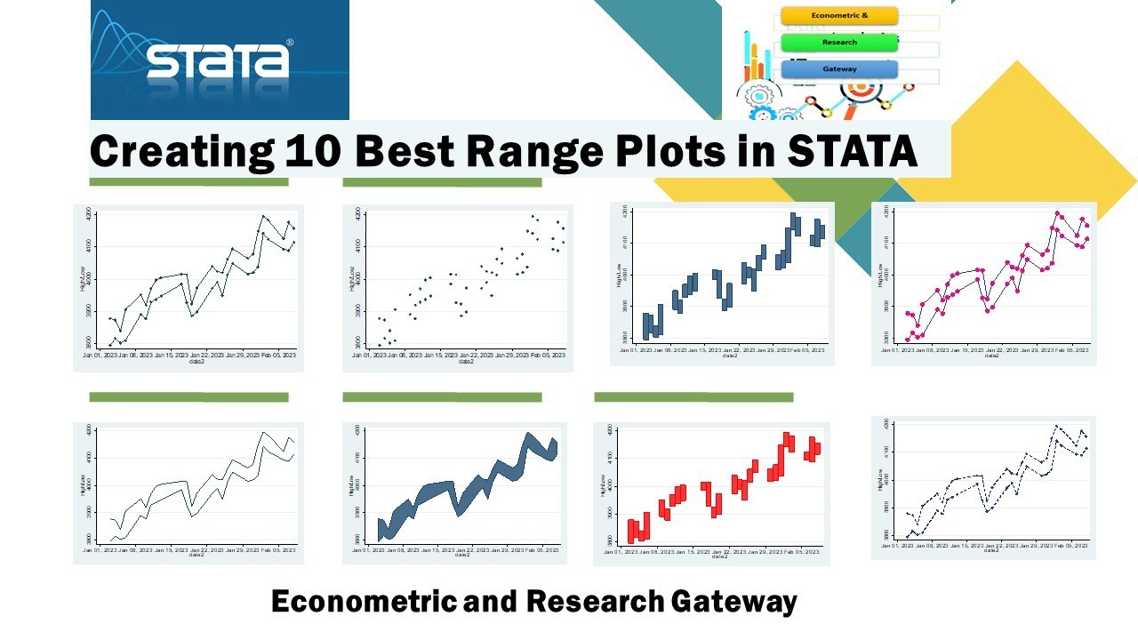 Range Graphs in Stata