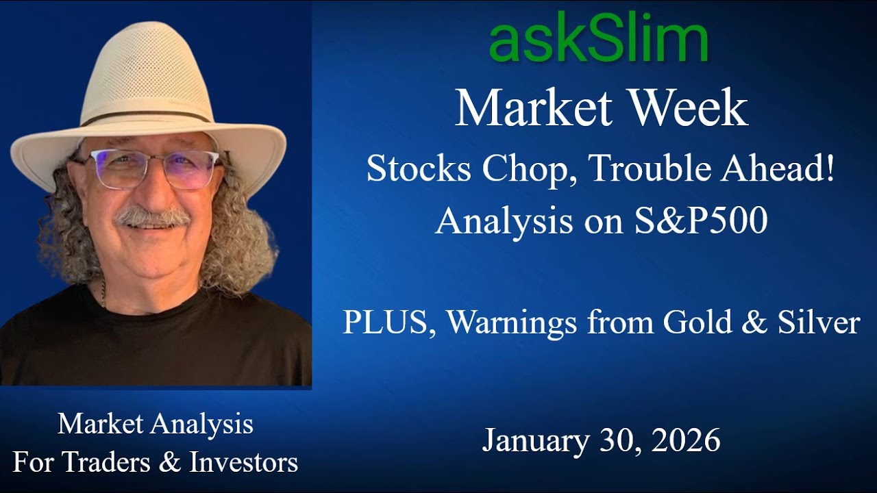 askSlim Market Week 01/30/26 - Analysis of the Financial markets