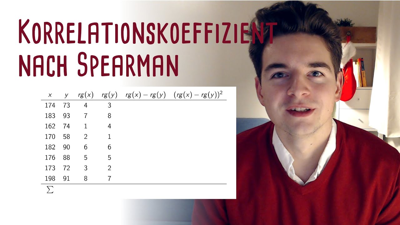 Was ist der Spearman Korrelationskoeffizient? 💭