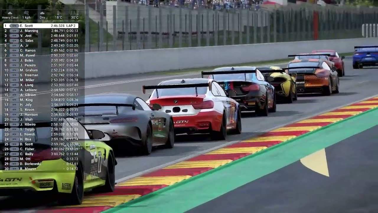 BMW M4 GT4 Race Stint | Spa-Francorchamps (No Commentary)