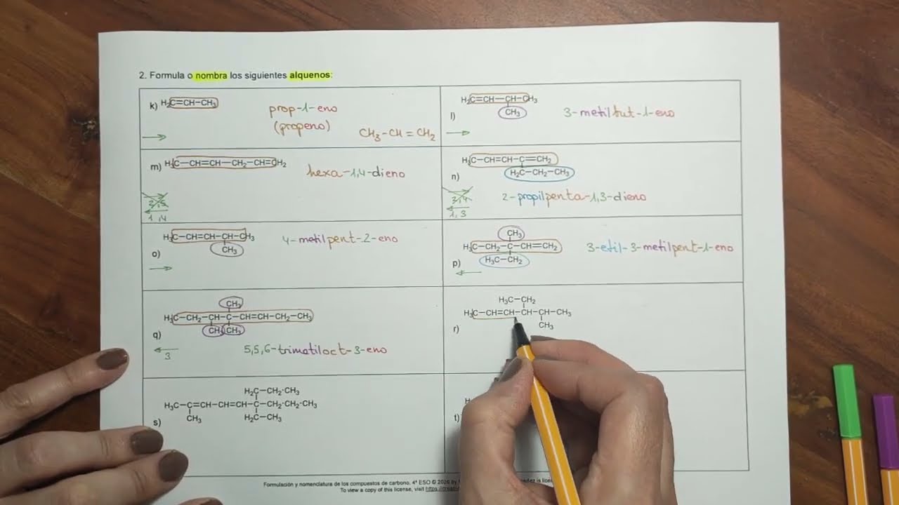 Actividad 2: Nombra los siguientes alquenos. (4º ESO)