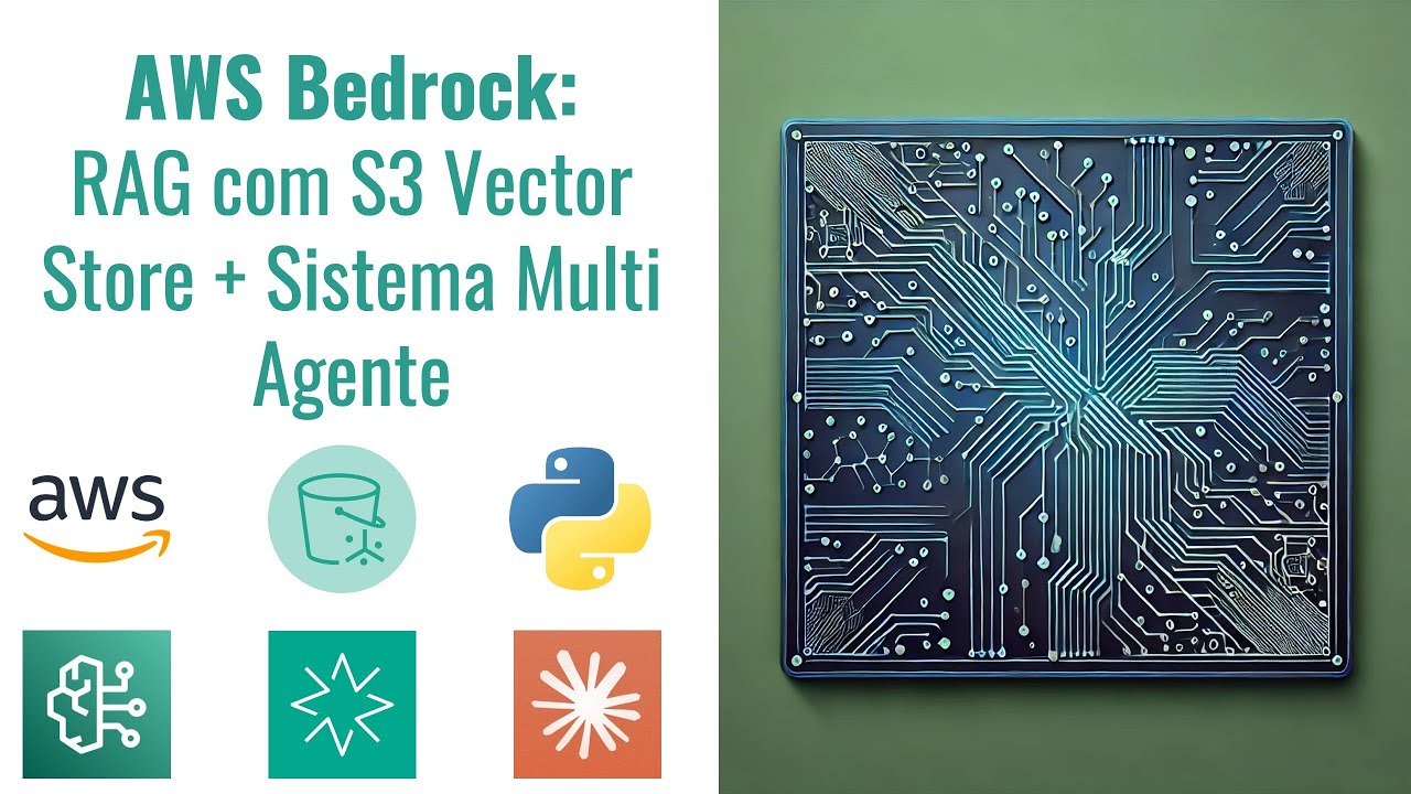AWS Bedrock 34: Multi-Agent + Knowledge Bases + Colaboração IA