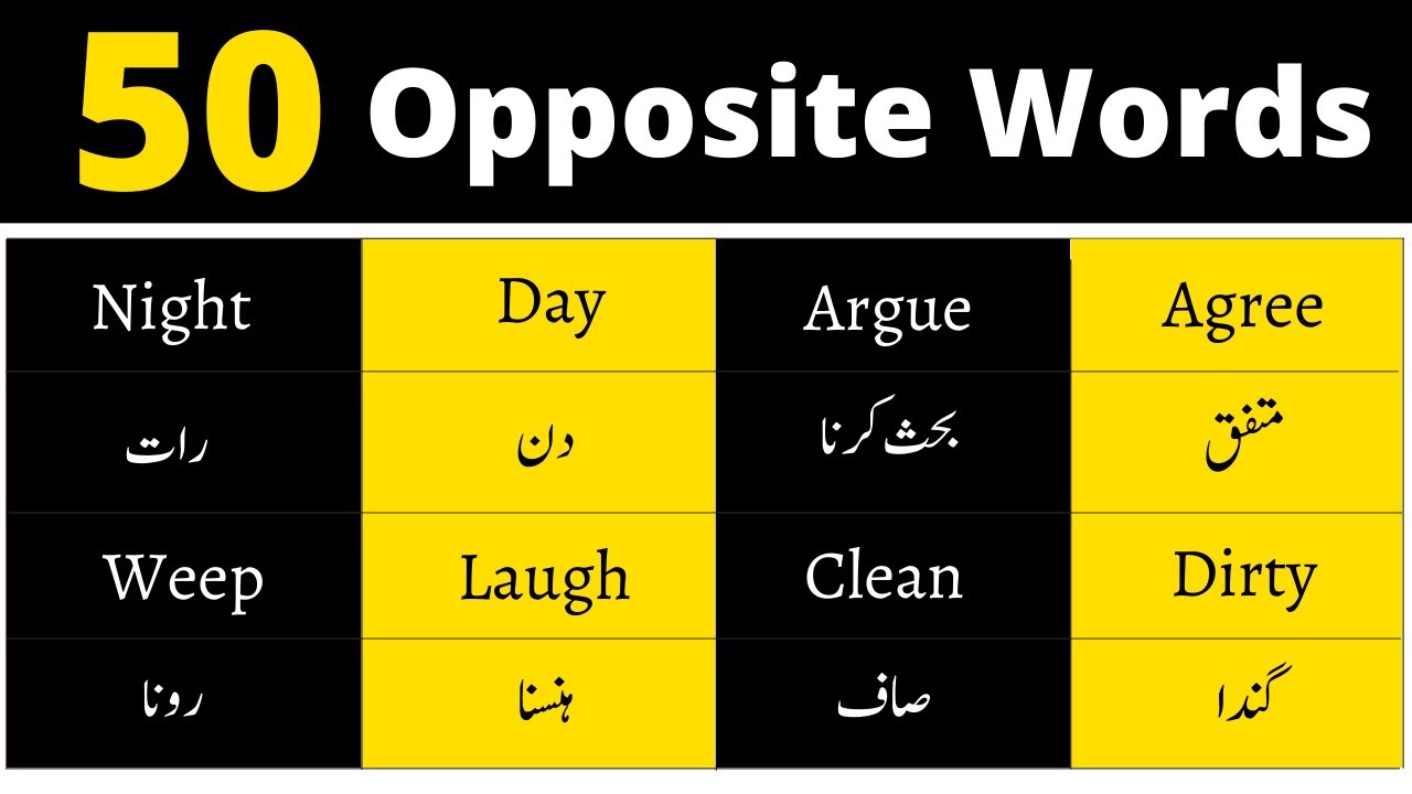 50 Opposite Words with Urdu Meanings | Antonyms | Opposite words | English Most Important Antonyms