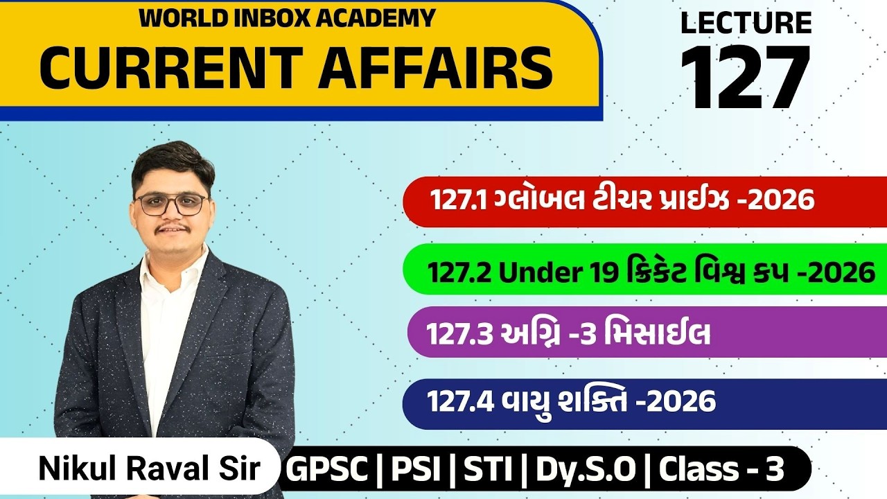 Current Affairs 2026 | Part - 127 | Lecture By Nikul Raval Sir | World Inbox Academy