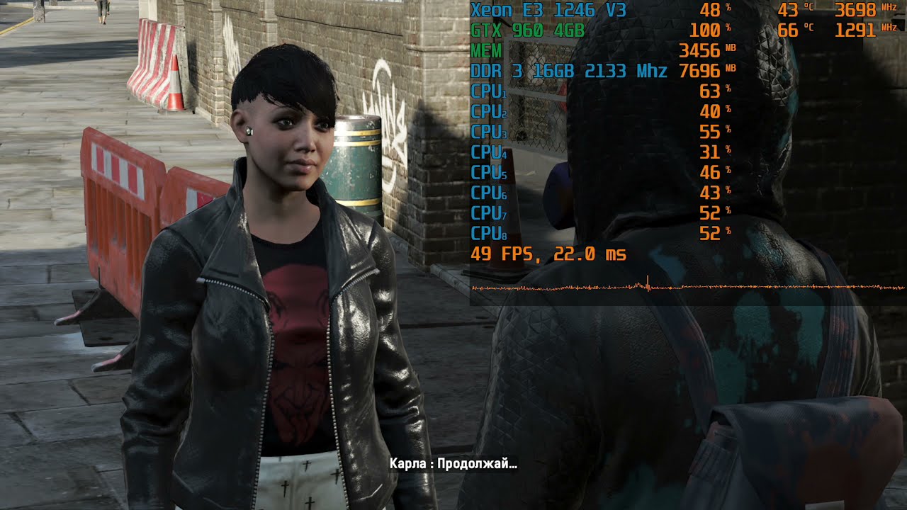 Xeon E3 1246 V3 + GTX 960 4GB Test In 10 Games