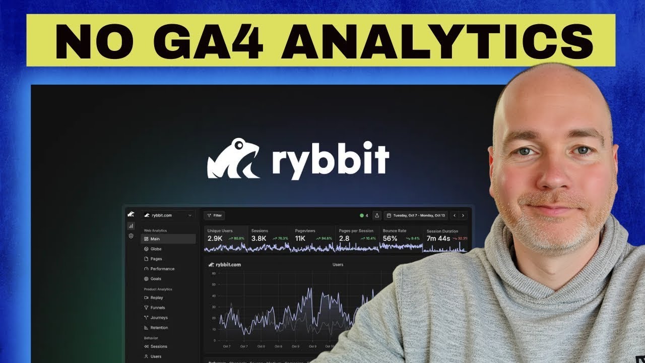 Прощай, GA4, привет, Rybbit! — Пожизненная скидка Appsumo