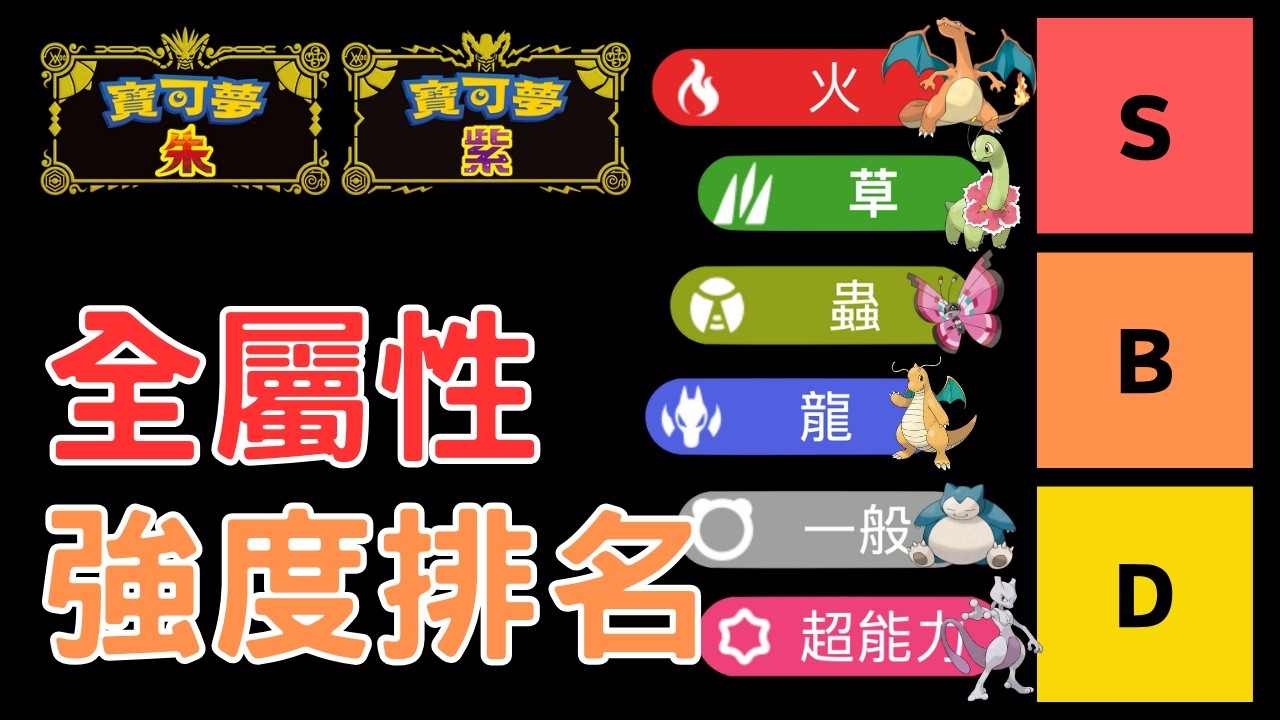 寶可夢「全屬性」對戰強度排名！最強 & 最弱的屬性，跟你想的不一樣？【寶可夢朱紫】 #寶可夢對戰 #級別對戰 #雙打對戰 #對戰入門 #nintendoswitch