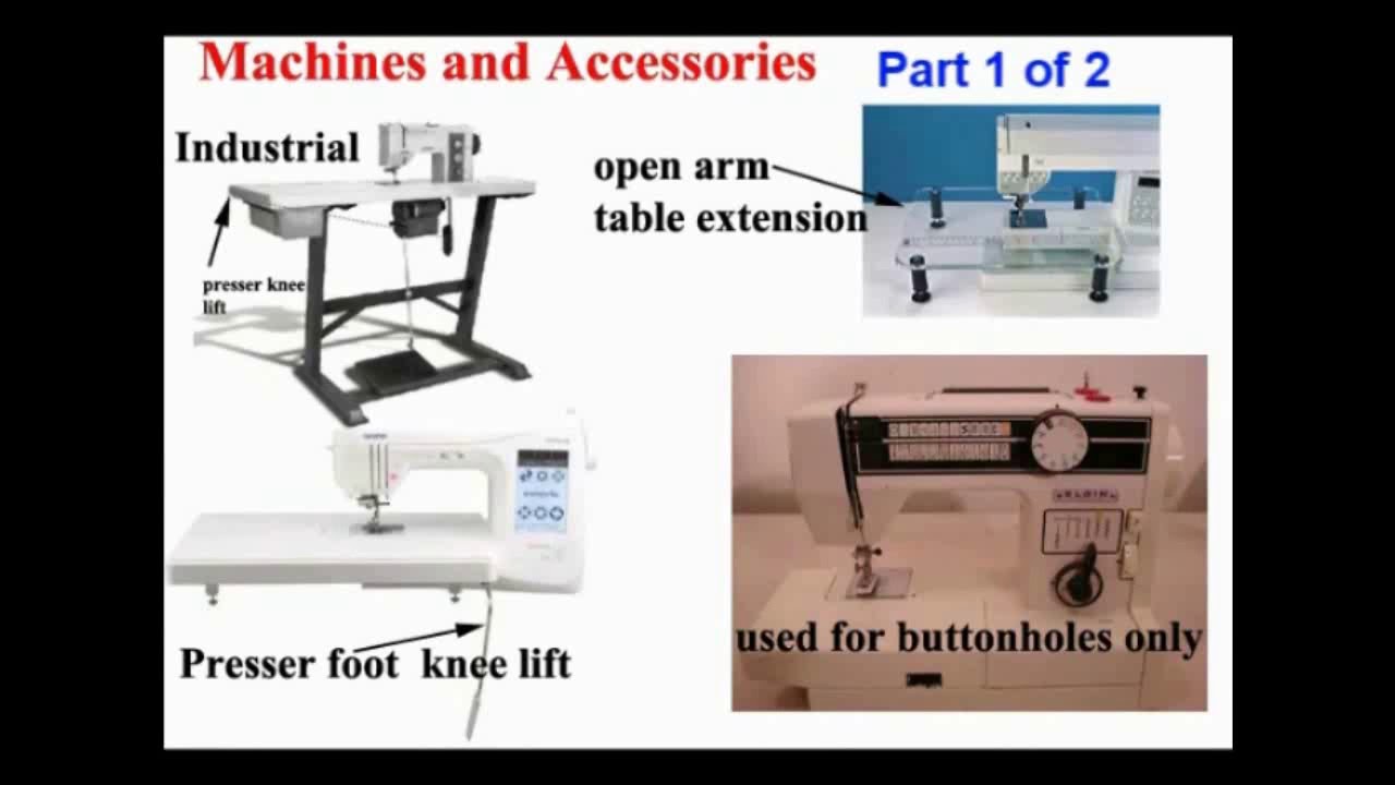 Shirtmaking sewing basic for professionals