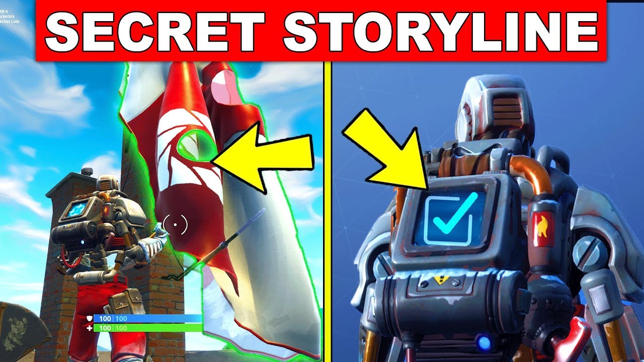 Fortnite A.I.M Hunting Party Skin SECRET STORYLINE! - Leading upto Season 7 (Fortnite Battle Royale)