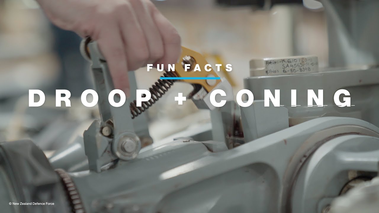 Fun Facts: Droop and Coning Stops