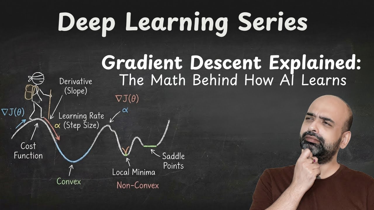 Gradient Descent Explained | The Math Behind How AI Learns | Deep Learning Series