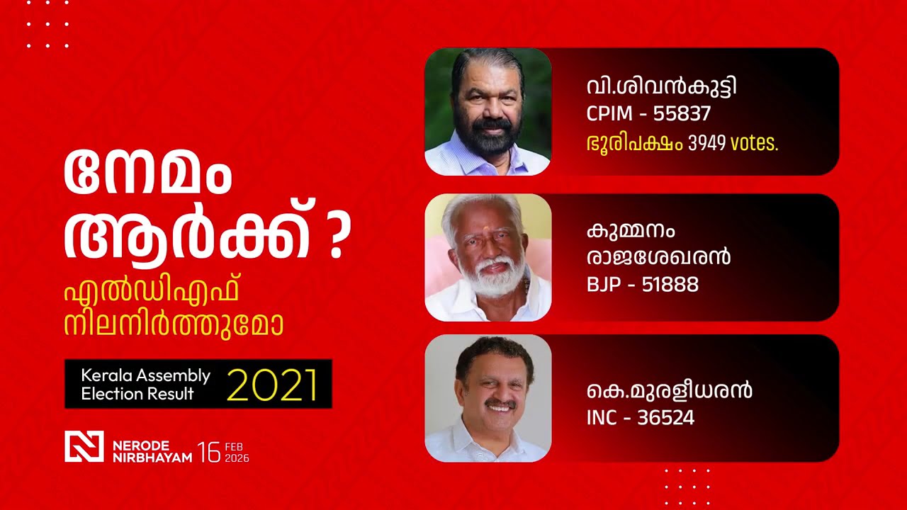 നേമം എൽഡിഎഫ് നിലനിർത്തുമോ?  Nemom Kerala Assembly Election | v sivankutty | ldf | udf | bjp | viral