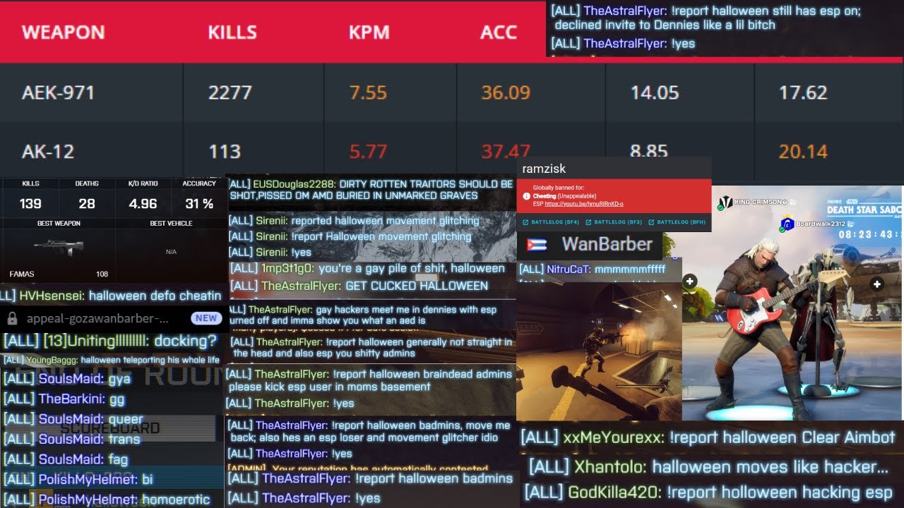 I like accuracy