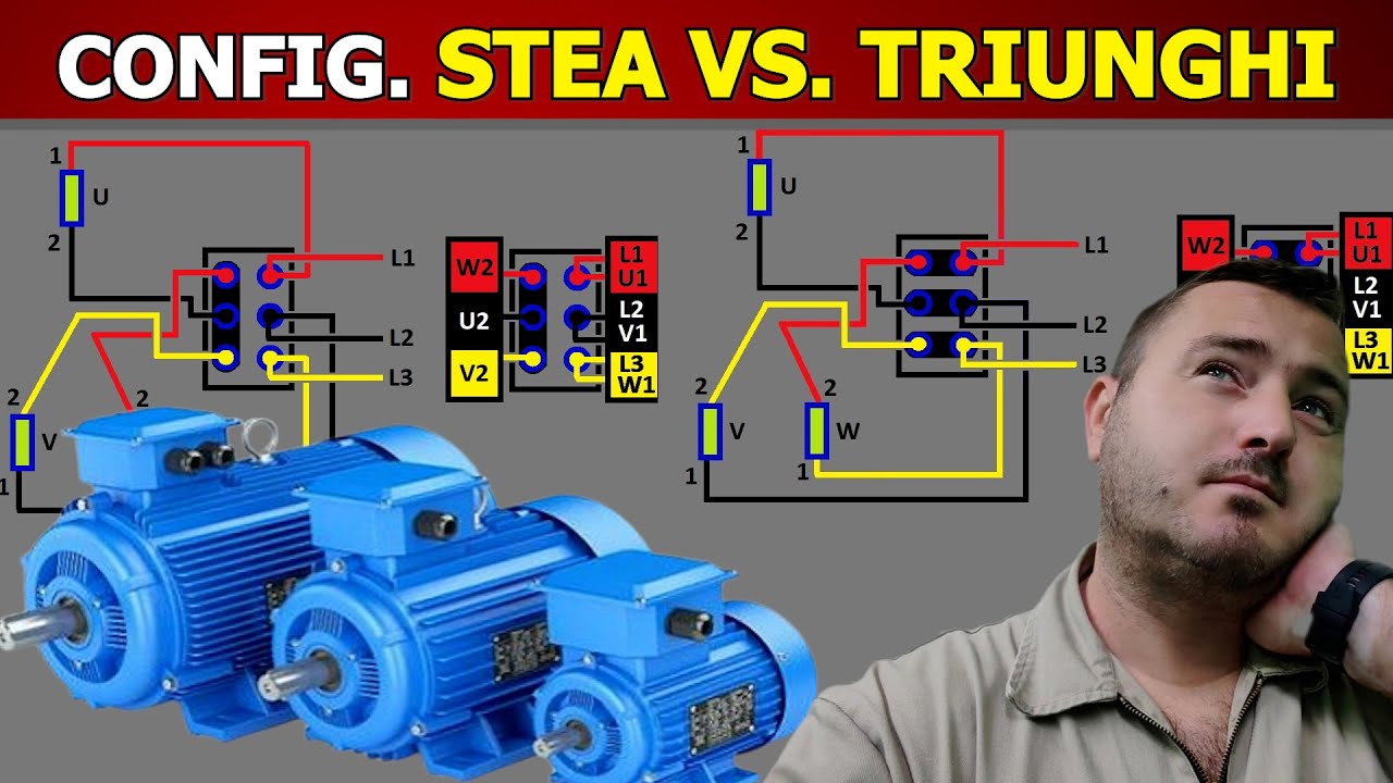 Configurația stea vs. configurația triunghi a motoarelor electrice