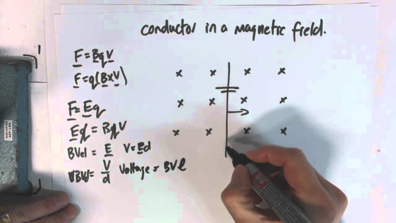 moving conductor magnetic field v=Blv