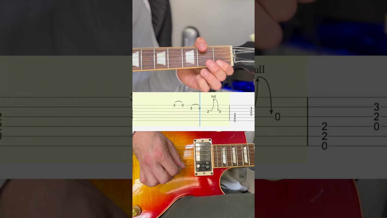 AC/DC - Back In Black (Guitar Riff)
