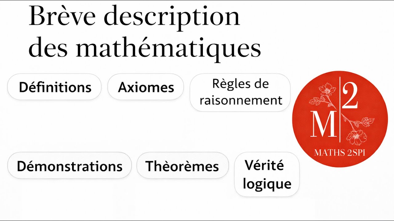 Vocabulaire usuel en mathématiques : axiome, proposition, théorème | M2SPI