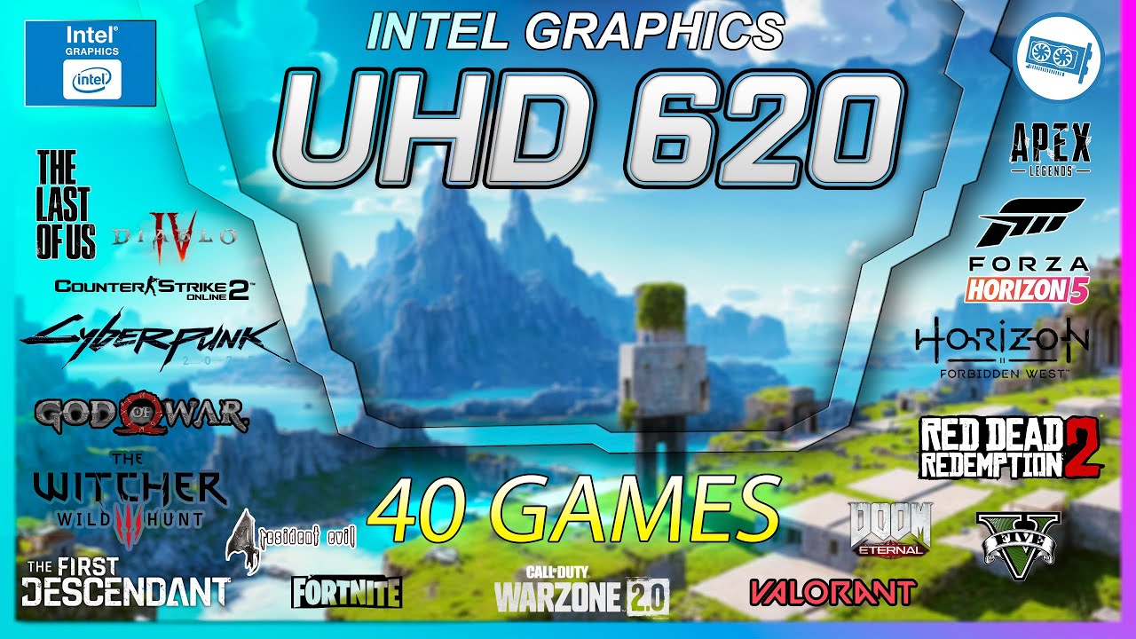 UHD 620 + i3 8130U Unleashed: Can It Handle 40 Popular Games? Find Out Now!