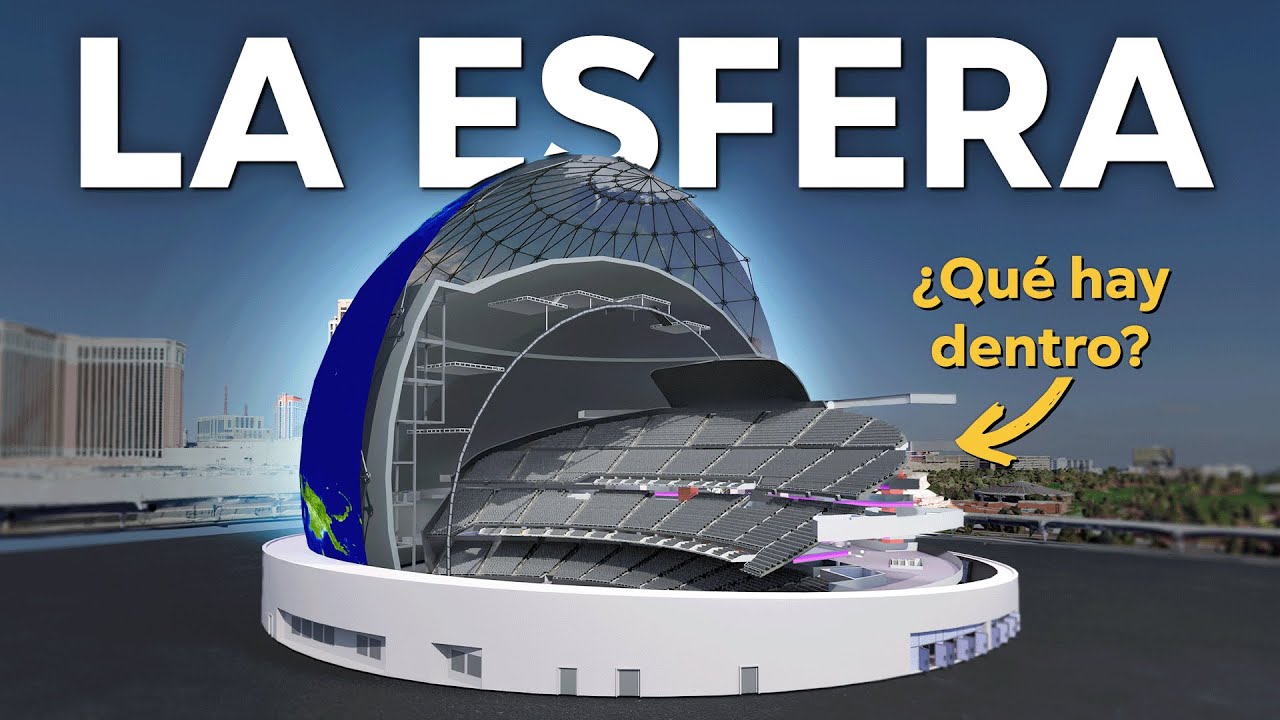 Como funciona realmente La Esfera de Las Vegas