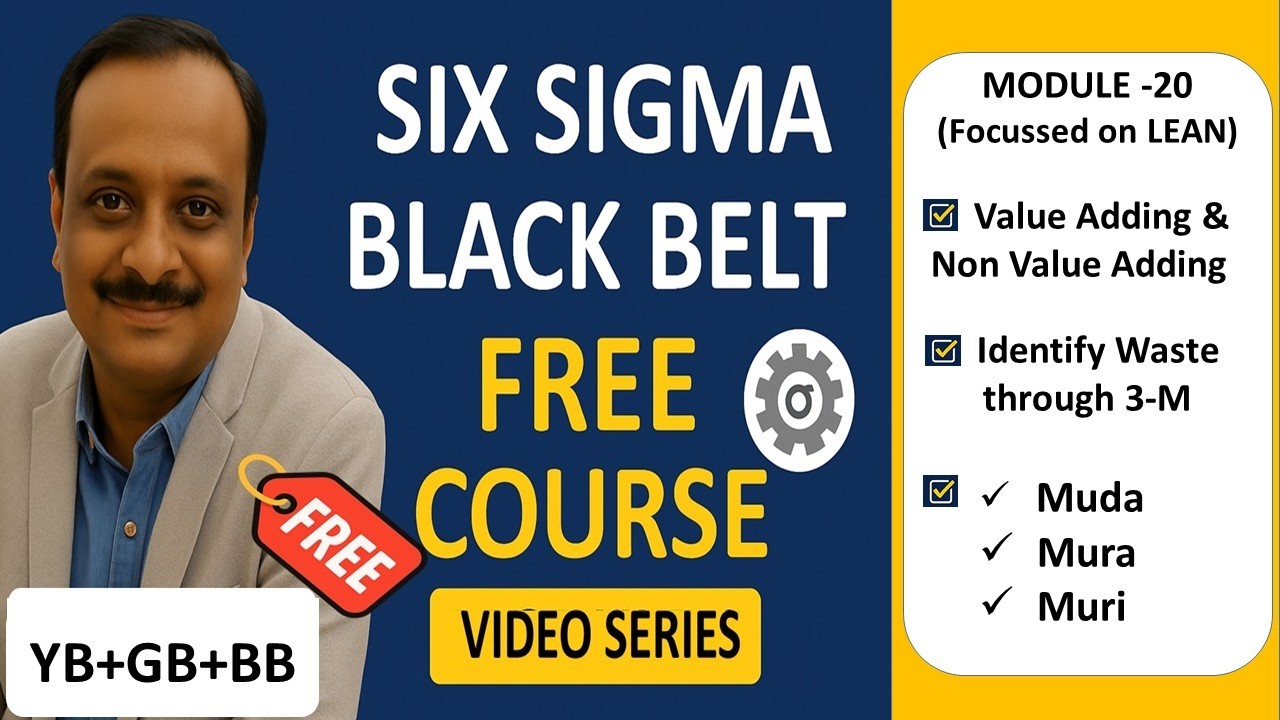 Module 20 : NVA and power of 3M | Free Six Sigma Black Belt, Green Belt, Yellow Belt Course