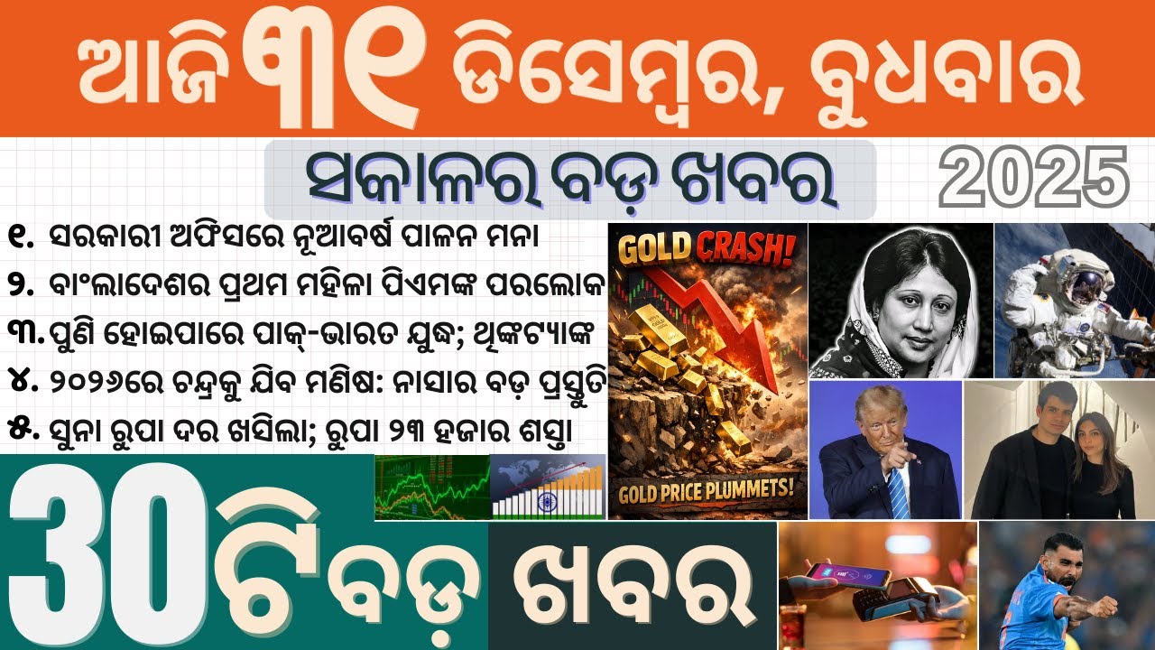 Big Crash in Gold Rate | Silver Rate Also