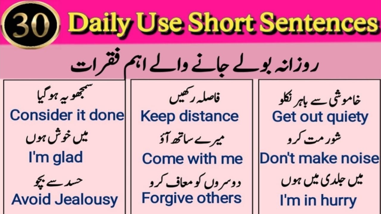 Daily Use English Sentences with Urdu Meaning | English Speaking Practice | English Learning Series