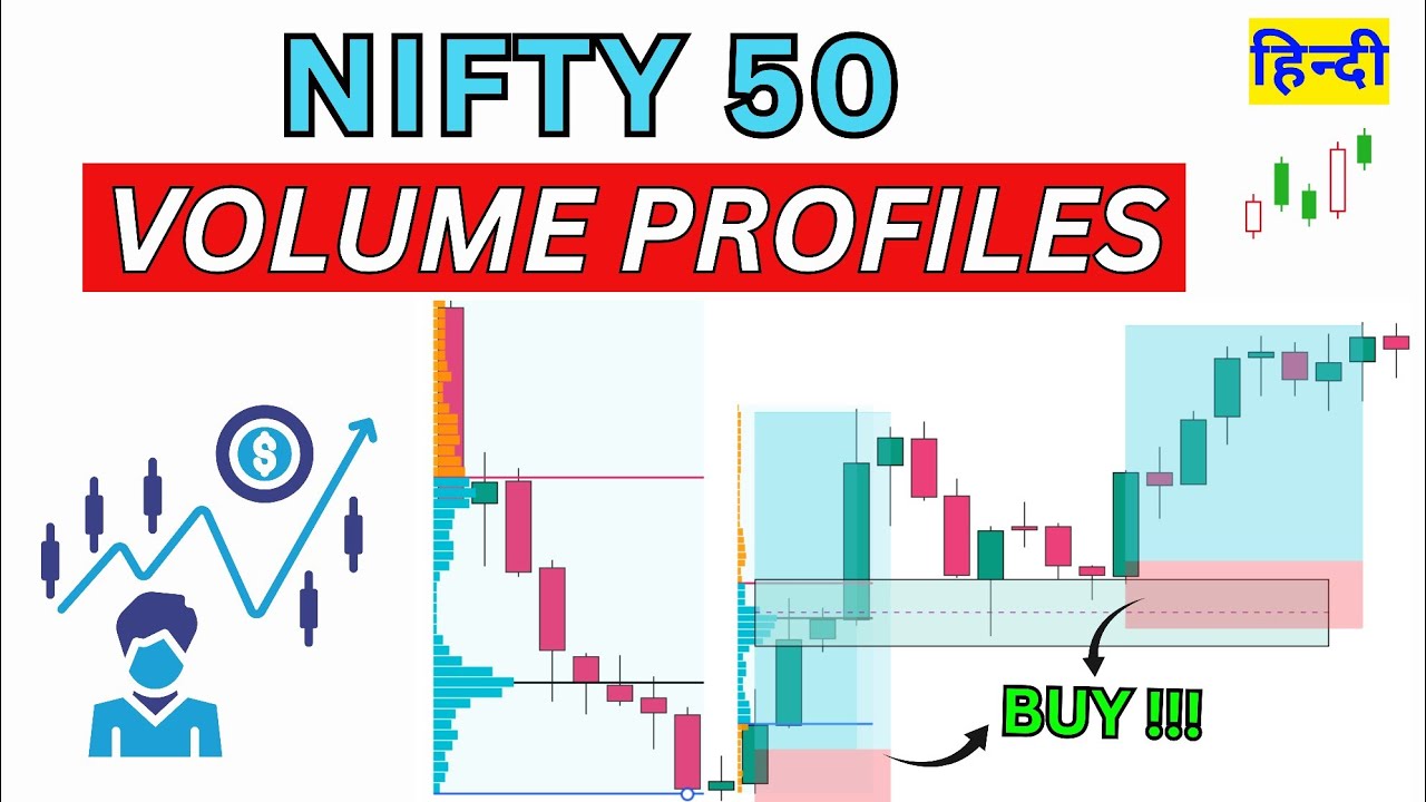 Volume Profiles Strategy For Nifty 50.