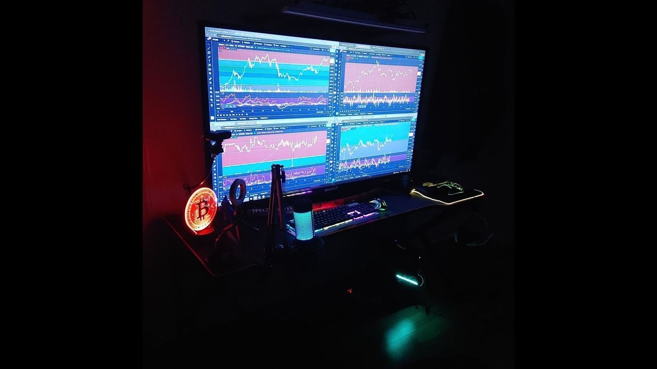 Bitcoin Stocks & Precious Metals Technical analysis live stream #46