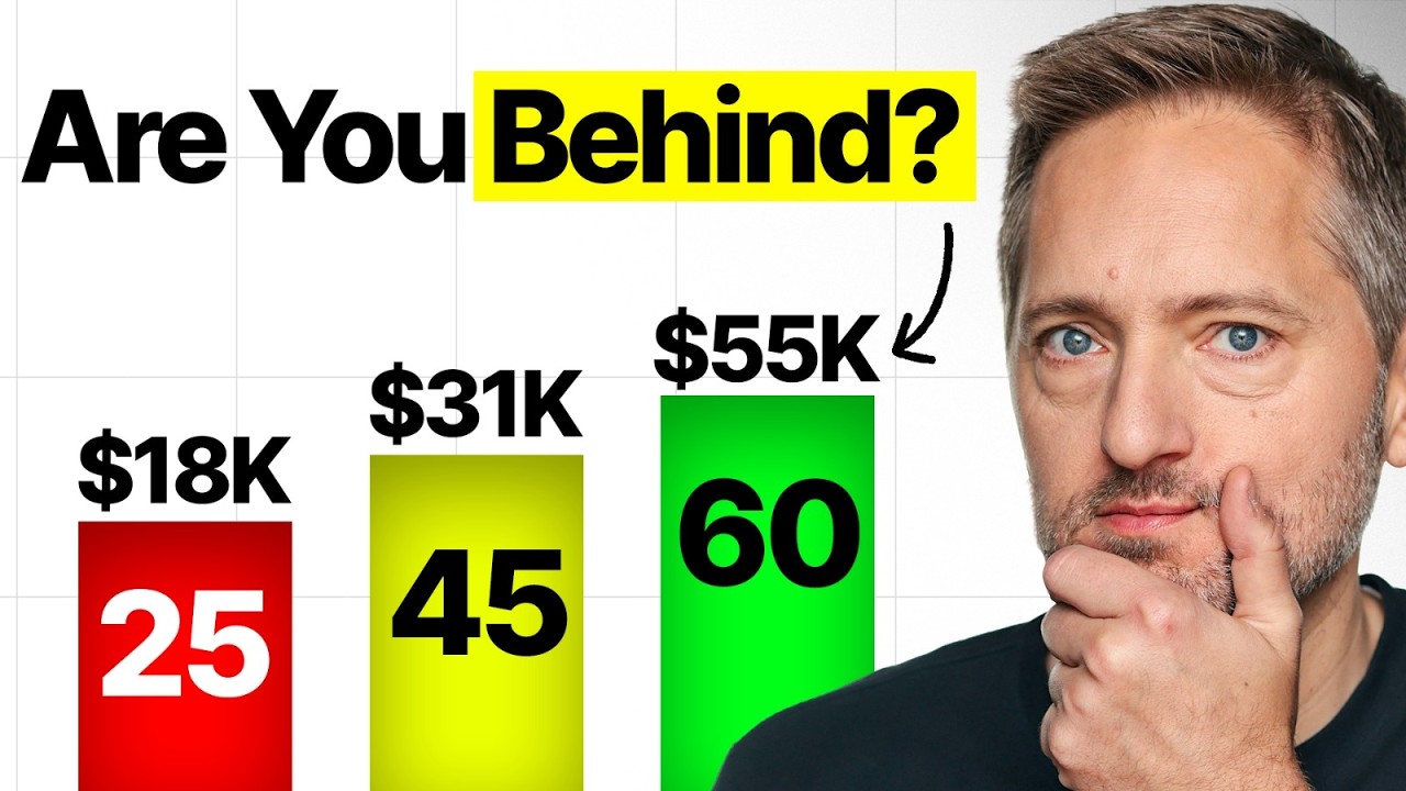 Average Retirement Income by Age 65. Are you on track?