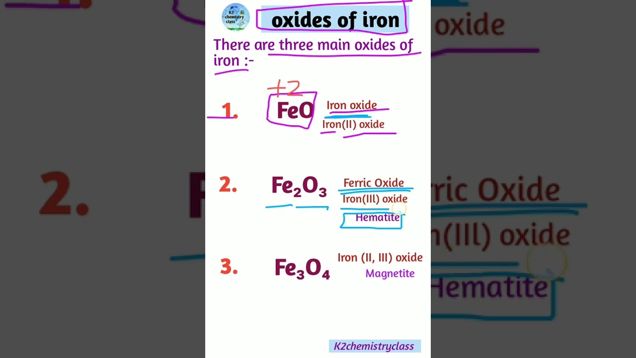 oxides of iron/ferrous oxide/ferric oxide/magnetite and hematite/FeO/Fe2O3/Fe3O4/आयरन के ऑक्साइड..
